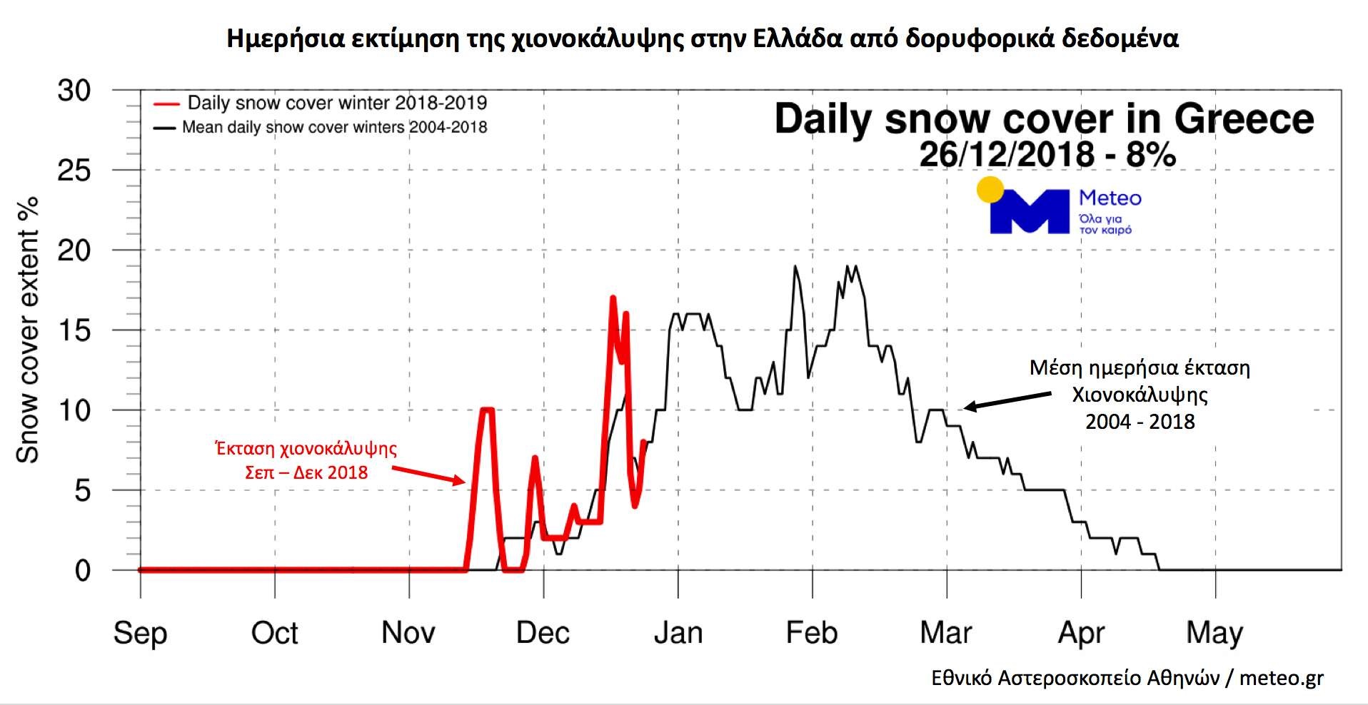 snow_cover_26122018_gr